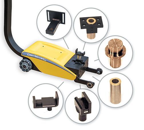 Modelo de Serviço Leve